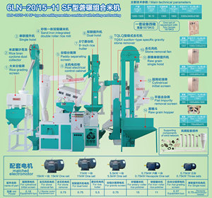 Chất lượng hàng đầu nhà máy gạo xay xát lúa mì gạo phân loại máy móc lớn gạo xay xát thương mại trấu Máy sử dụng - Product Image 3