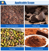 Machine automatique de broyage du beurre de cacao, machine de mouture de poudre de cacao, broyeur à billes pour chocolat