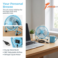 Mini ventilateur de table silencieux et compact avec grille de sécurité métallique pour bureau et maison, alimenté par USB, vente en gros