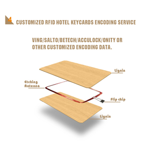 Thân thiện với môi RFID 13.56Mhz vật liệu tùy chỉnh tre NFC <span class=keywords><strong>Mifare</strong></span> <span class=keywords><strong>desfire</strong></span> <span class=keywords><strong>EV1</strong></span> <span class=keywords><strong>2K</strong></span> thẻ gỗ - Product Image 6