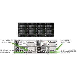 HPE ที่จัดเก็บข้อมูลที่ว่องไวอาร์เรย์แฟลชทั้งหมดรวมสถาปัตยกรรมที่มีประสิทธิภาพแฟลช NS AF20 4U อาร์เรย์พื้นฐาน - Product Image 3