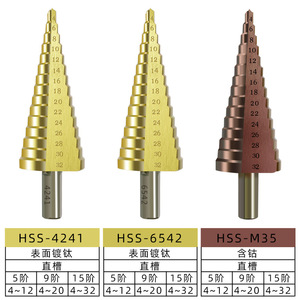ดอกสว่านเจาะโลหะฟู่ซิน ปาโกด้า ขนาด 4-32 มม. เคลือบทอง สำหรับใช้ในบ้าน - Product Image 4