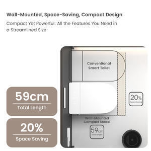 Conception peu encombrante Bouclier en mousse Aucune limite de pression d'eau Toilette intelligente avec installation murale - Product Image 2