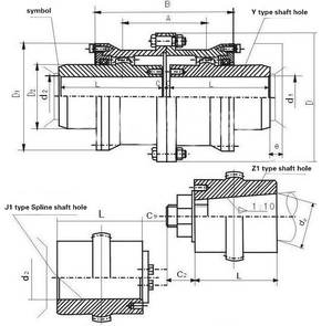 Fornitura diretta in fabbrica CL tipo a dente curvo accoppiamenti a tamburo Falk albero del cambio accoppiamenti con denti coronati - Product Image 3