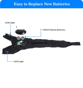 Night <b>Light</b> Fishing <b>Gloves</b> <b>Waterproof</b> <b>Led</b> Fingerless <b>Glove</b> Camping Hiking Survival Rescue Multi <b>Light</b> Tool Outdoor Tool - Product Image 4