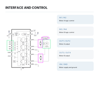Module de commande de moteur DC double 1,5A avec contrôle de vitesse PWM, marche avant/arrière et freinage pour voiture robot Arduino