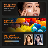 Panneau lumineux LED pour photographie, blanc, température de couleur réglable, pour maquillage, diffusion en direct, appel vidéo, lumière de beauté