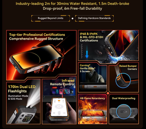 Nouveauté Blackview XPLORE 1 Pro 5G Téléphone robuste 6.78"/2.0" Dimensity 7050/20000mAh/Caméra 64MP/Support NFC/Imagerie thermique - Product Image 6