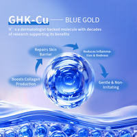 Sérum Peptidique de Cuivre Bleu GHK-Cu Haute Pureté OEM – Coffret 4 Pièces pour Réparation Cutanée, Anti-Âge, Raffermissement Visage et Corps, Réduction des Rides