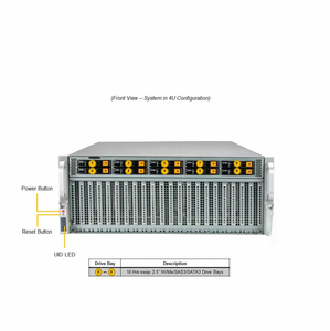 Servidor de Almacenamiento de Datos AS-4124GQ-TNMI Servidor de Redes de Alto Número de Núcleos Servidor de Análisis de <span class=keywords><strong>Big</strong></span> <span class=keywords><strong>Data</strong></span> - Product Image 5