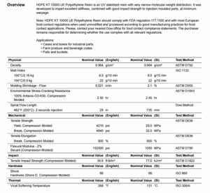 Injection Molding High Impact Recycled <b>Resin</b> Granules HDPE KT10000UE MFR 8.0 Molded Grade for Film and Fibers Application - Product Image 6