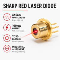 Diodes laser 660 nm de haute qualité 100 mW rouges SHARP TO56 de précision pour l'assemblage de modules de lecteurs de codes-barres industriels