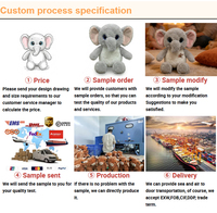 Boneka Beruang Lucu dengan Logo Kustom dan Topi Kelinci Bertelinga Panjang, Grosir OEM Boneka Hewan Lembut Hadiah