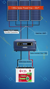 EU Stock Deye High Voltage SUN-5/6/8/10/15/20/25K-SG01HP3-EU-AM2 Three Phase 20KW 15KW 10KW Hybrid Solar Inverter - Product Image 6