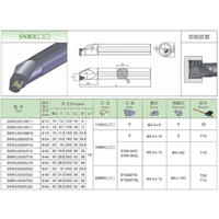 TAIRAY SNR/L Series Threading Turning Tool Holder CNC Lathe Cutting Tool for Carbide Inserts SNR/L0010K11 Multiple Sizes