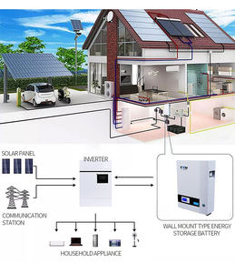 가정용 <span class=keywords><strong>UPS</strong></span>용 48V 200Ah 확장 가능 50kWh 10kW 출력 상업용 태양열 저장 쌓을 수 있는 벽걸이 형 배터리 스마트 BMS IP65 - Product Image 2