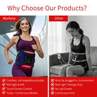 Ceinture de luminothérapie rouge la plus vendue pour les marques e-commerce et de dropshipping