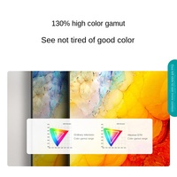Téléviseur Hisense 85D7H 4K 120Hz avec MEMC, Gamme de Couleurs Étendue 130%, Commande Vocale à Longue Portée