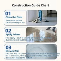 Peinture époxy pour sols à effet marbre, application au pinceau et au truelle, peinture époxy liquide pour sols en béton de garage