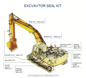 Dyn <span class=keywords><strong>9107447</strong></span> 9108066 3058790 בוכנה בוכנה עבור חיטך * i Ex400-5 ex100 x60 מחפר - Product Image 6