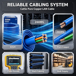 Câble réseau Cat5e 305M/rouleau UTP 24AWG 100% cuivre pur multimode <span class=keywords><strong>bleu</strong></span> certifié ISO9001 pour usage au bureau, à l'école et à domicile - Product Image 6