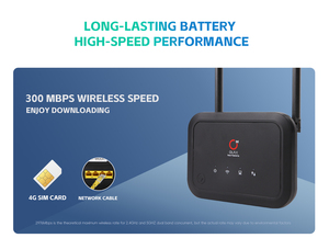 เราเตอร์ไร้สาย OLAX AX8 PRO พอร์ต LAN WAN ความเร็ว 300mbps รองรับซิมการ์ด CAT4 Lte ฮอตสปอตมือถือ 4g พกพาได้ CPE 4g เราเตอร์ไวไฟ - Product Image 6