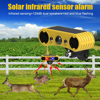 Alarme Solaire Vocale 911W 2024 Détecteur de Mouvement Extérieur IP65 et Capteur de Sécurité Solaire Extérieur Étanche IP55