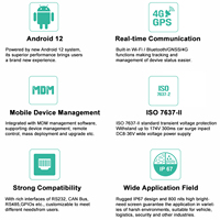 PC industriel tout-en-un robuste de 7 pouces sous Android 12, avec processeur Qualcomm, étanche IP67, terminal pour chariot élévateur pour la gestion de flotte