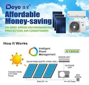 เครื่องปรับอากาศพลังงานแสงอาทิตย์แบบติดผนัง Deye รุ่น DGWA2-ACDCBLW-24K ระบบไฮบริดสำหรับบ้าน แอร์ไฮบริด AC/DC พลังงานแสงอาทิตย์-2 ตัน - Product Image 4