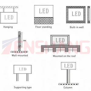 Pannello LED per Video Wall Sottile ad Alta Luminosità P1.25 con Pixel Pitch Ridotto per Uffici, Sale d'Attesa, Sale Giochi, Negozi di Fascia Alta - Product Image 4