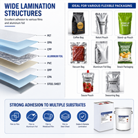 Adhésif de lamination pour emballages d'aliments pour animaux de compagnie et cosmétiques, colle pour film souple, fourniture OEM personnalisée