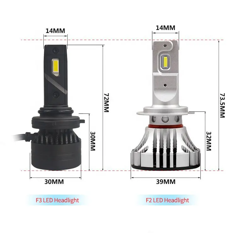 最新のF3 H4 90w 20000lm h4 9005 9006 880 canbusエラーフリーF3LEDヘッドライト電球ハロゲン交換用