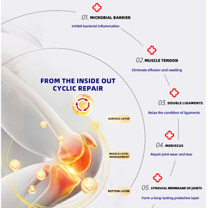 Pommade anti-douleur au venin d'abeille Pommade naturelle de soin au venin d'abeille Pommade anti-douleur à la taille et aux jambes - Product Image 4