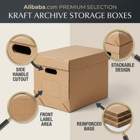 Emballage écologique, biodégradable, durable, recyclable, gaufré, personnalisable, pliable, pour abonnement postal, pour petites entreprises
