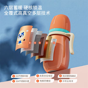 OEM Custom Nursing Pad Stainless <b>Steel</b> Vacuum Insulated <b>Silicone</b> Ultra Thin Breathable Cartoon Pattern Soft Waterproof for - Product Image 5