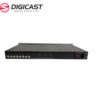 Solución de Cabecera IPTV FTA, 8 Sintonizadores, Puerta de Enlace IP Satelital Gratuita, Receptor Profesional