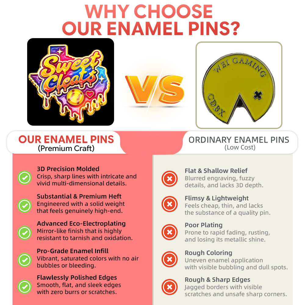 Custom Logo Soft & Hard Enamel Pins | Round Metal Badge Lapel Pin Manufacturer