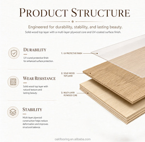 Tablas de Madera para Piso con Certificación CE <span class=keywords><strong>y</strong></span> <span class=keywords><strong>PEFC</strong></span>, Colección Herringbone - Product Image 4