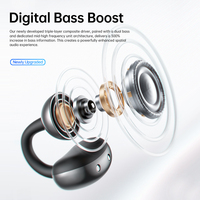 Earbud Nirkabel S7 Tws In-Ear Chipset JL Bluetooth 6.0 Peredam Kebisingan ENC Headphone 20 Jam Suara Stereo