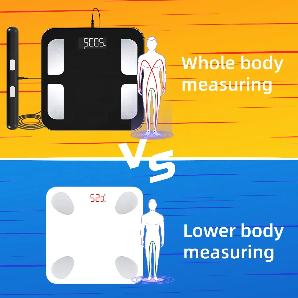 Professionele Slimme 8-elektroden Lichaamssamenstelling Analyzer Weegschaal Badkamer Weegschaal Meten Menselijk Lichaamsvet Professional
