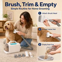Kit d'aspiration pour toilettage des animaux de compagnie, pour chiens et chats, pour ramasser les poils qui tombent lors du brossage et réduire le travail de nettoyage quotidien à la maison