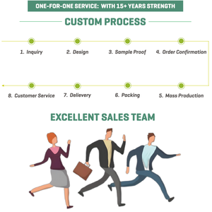 Caja de Papel Texturizado con Logotipo Personalizado para Exfoliante Facial en Forma de Cubo, Caja Plegable de Papel para Productos de Belleza - Product Image 6