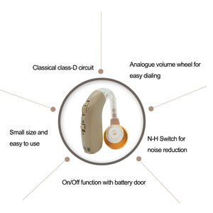 Aide auditive puissante de type BTE, aussi bonne que les aides auditives Siemens Touching Lotus pour les malentendants - Product Image 3