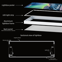 Boîte à lumière TianLang 400*200cm à haute luminosité 6400K avec éclairage périphérique et alimentation intégrée pour signalétique commerciale intérieure