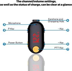 <span class=keywords><strong>2</strong></span>パックトランシーバーFRS/GMRS uhf 0.5Wトランシーバーラジオ双方向ラジオ25チャンネル400-470mhz - Product Image 2