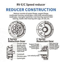 Réducteur cycloïdal à roue à broches RV haute précision à faible jeu pour bras robotique, personnalisable ODM pour les articulations de bras robotiques