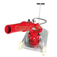 Pabrik Baichuan disesuaikan Manual putar kustom meriam air Monitor api produsen sistem pemadam kebakaran pabrik