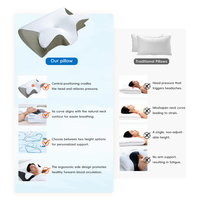 YUE RISE Oreiller cervical ergonomique multifonctionnel en mousse à mémoire de forme pour soulager les douleurs cervicales, personnalisable avec logo, vente en gros usine