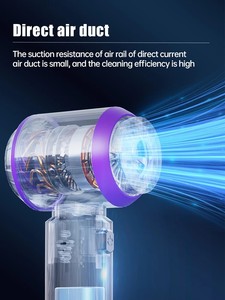 <span class=keywords><strong>Aspirateur</strong></span> sans fil à main 15000Pa Wet Dry Portable <span class=keywords><strong>Dustbuster</strong></span> pour le nettoyage de la maison de la voiture - Product Image 5
