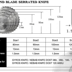 Cuchilla para Cortar Doner Kebab Shawarma, Compatible con la Cortadora Eléctrica JET120 - Product Image 5